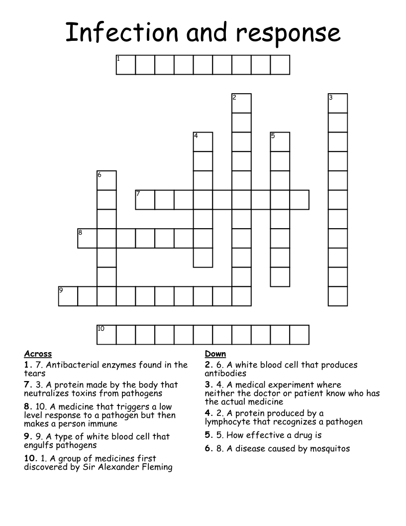 Infection and response Crossword