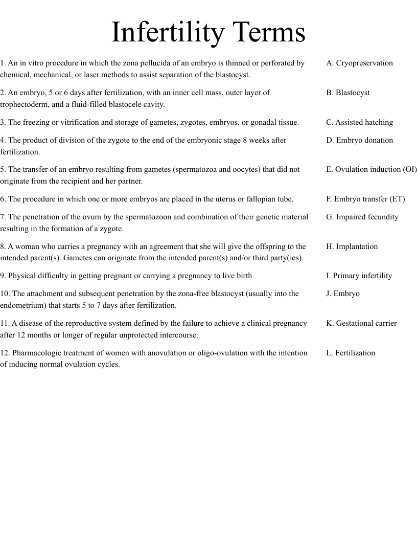 Infertility Terms Worksheet