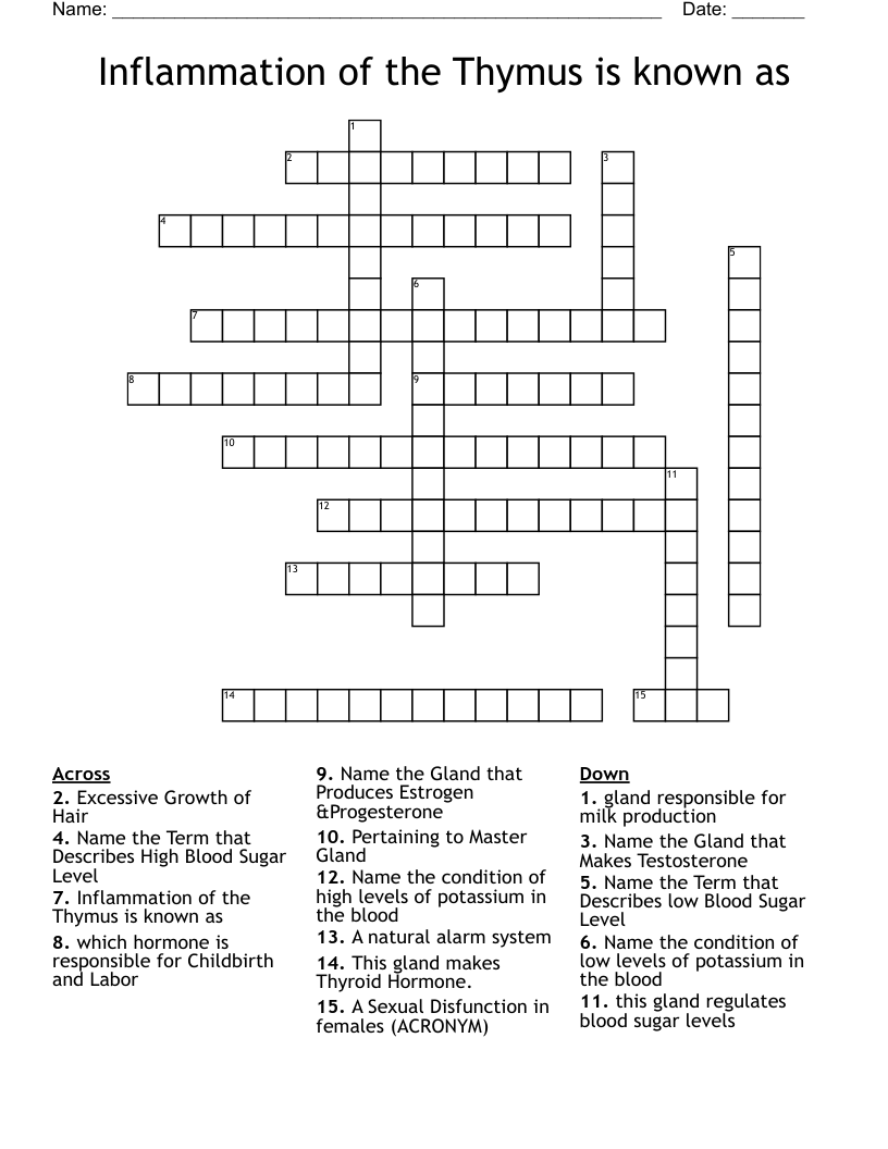 Inflammation of the Thymus is known as  Crossword