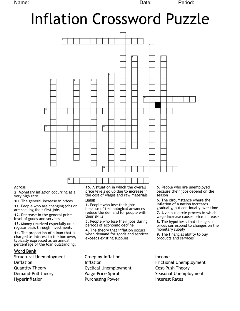 Inflation Crossword Puzzle