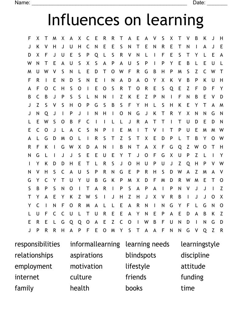 Influences on learning Word Search