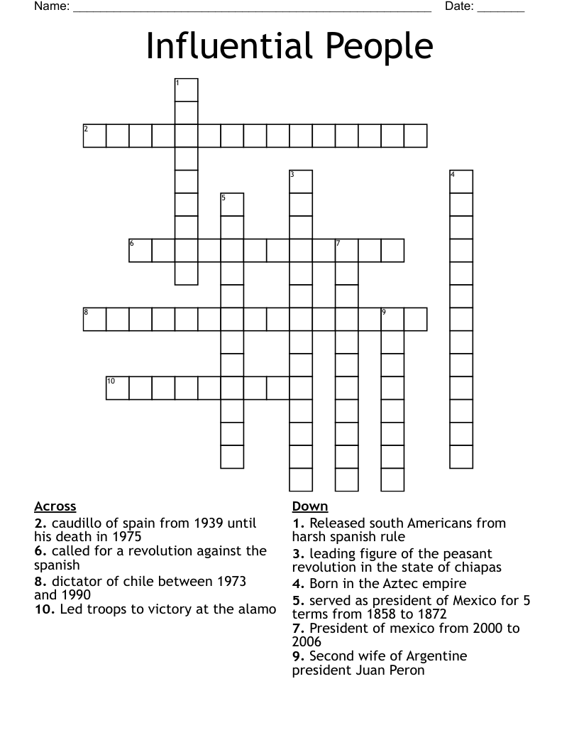 Influential People Crossword