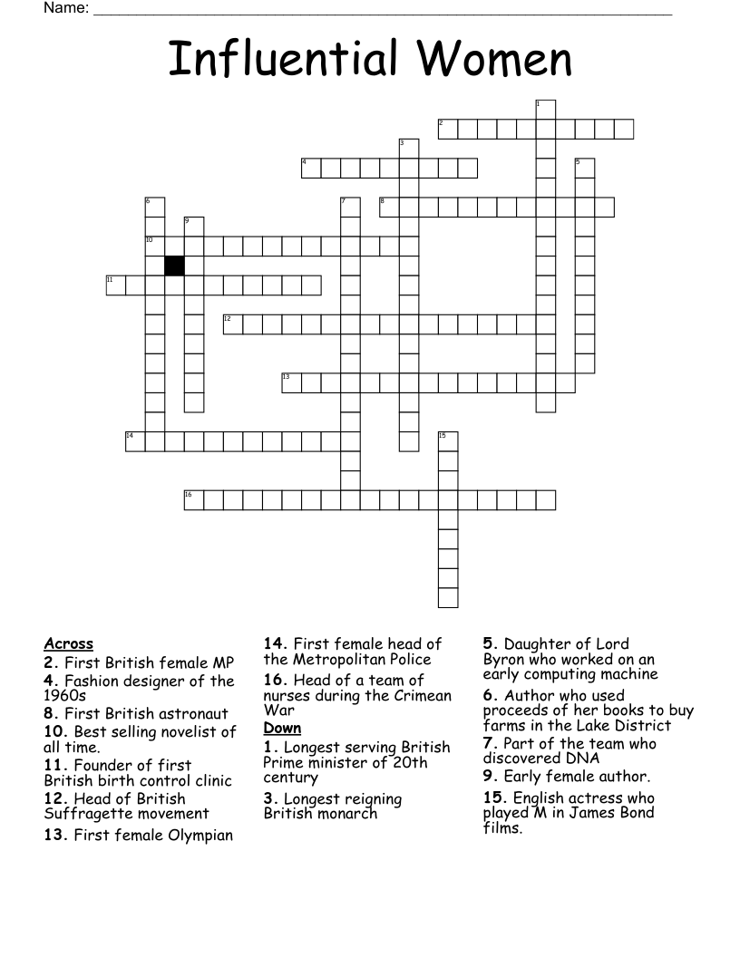 Influential Women  Crossword