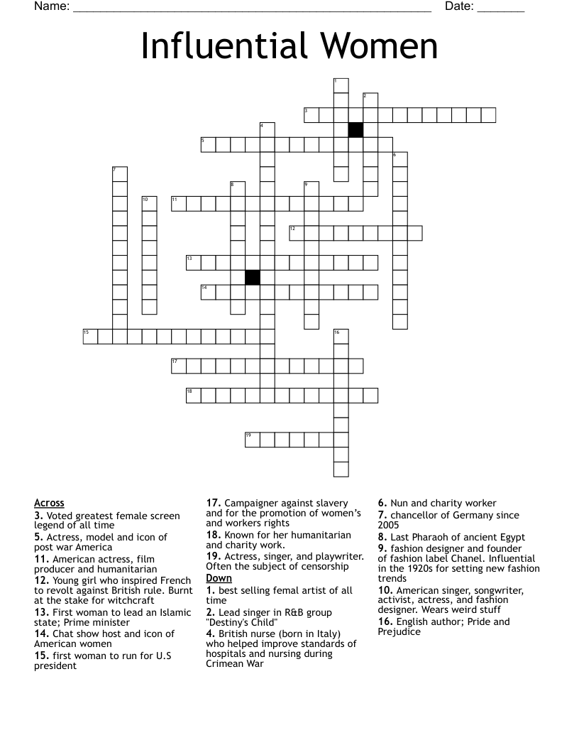 Influential Women  Crossword