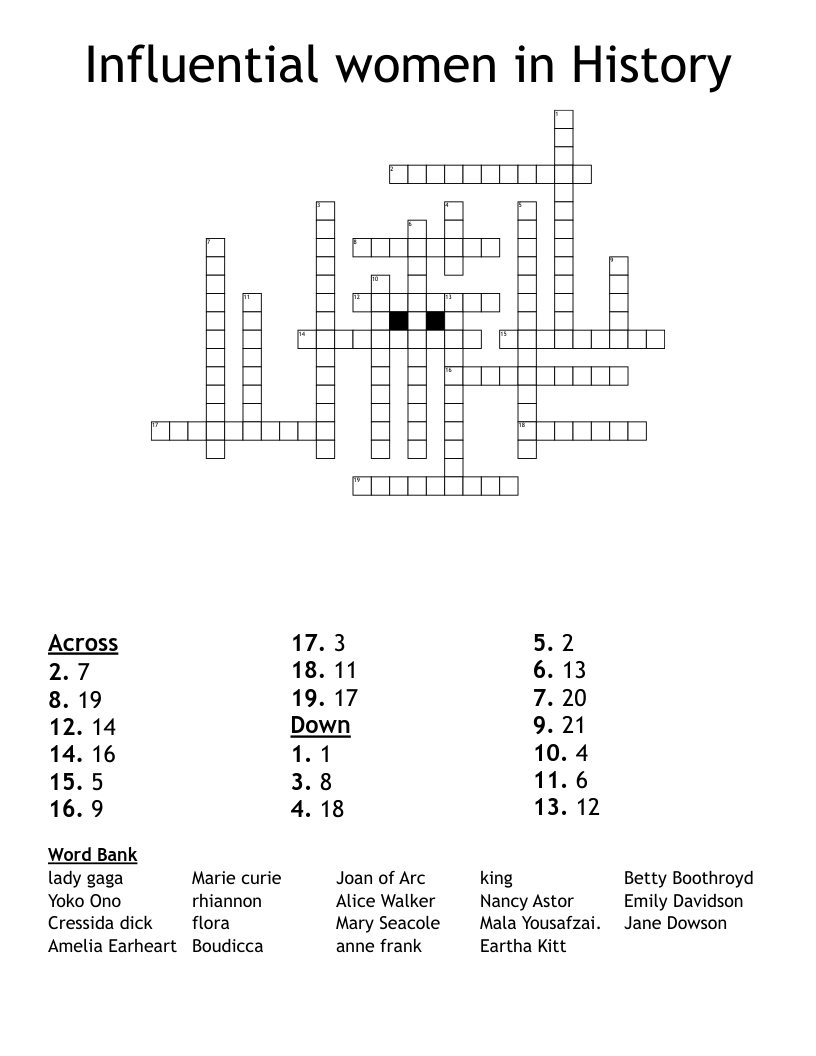 Influential women in History Crossword