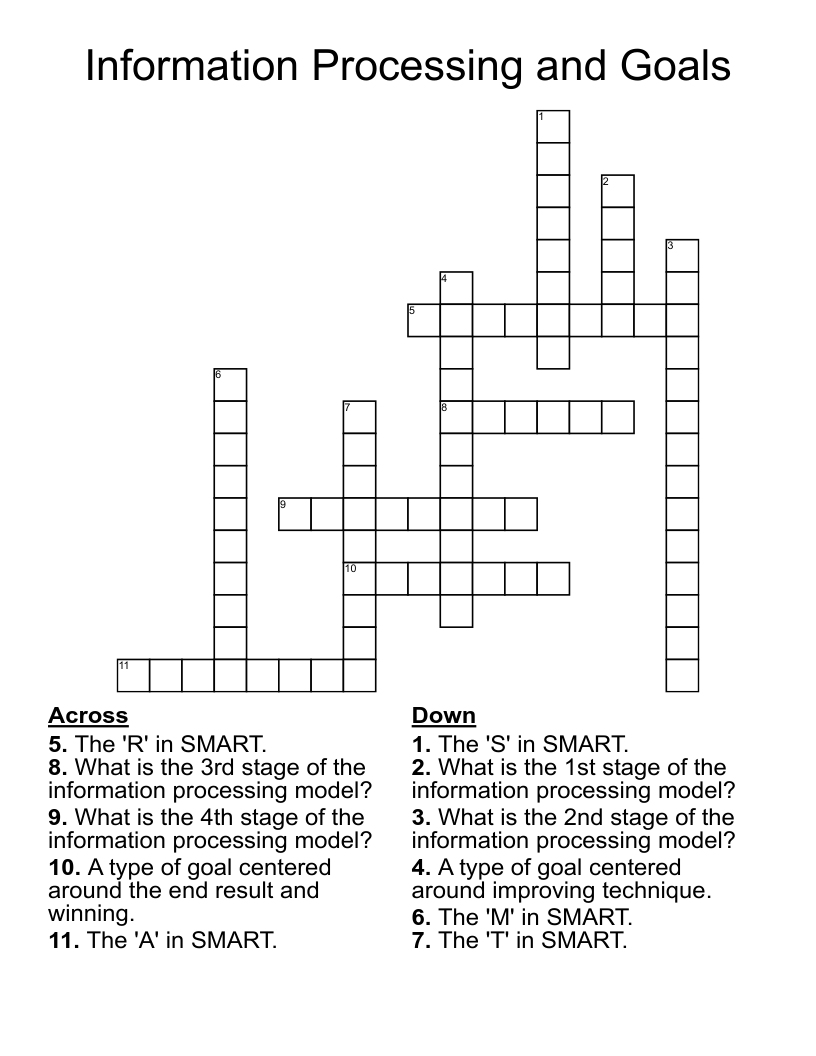 Information Processing and Goals Crossword
