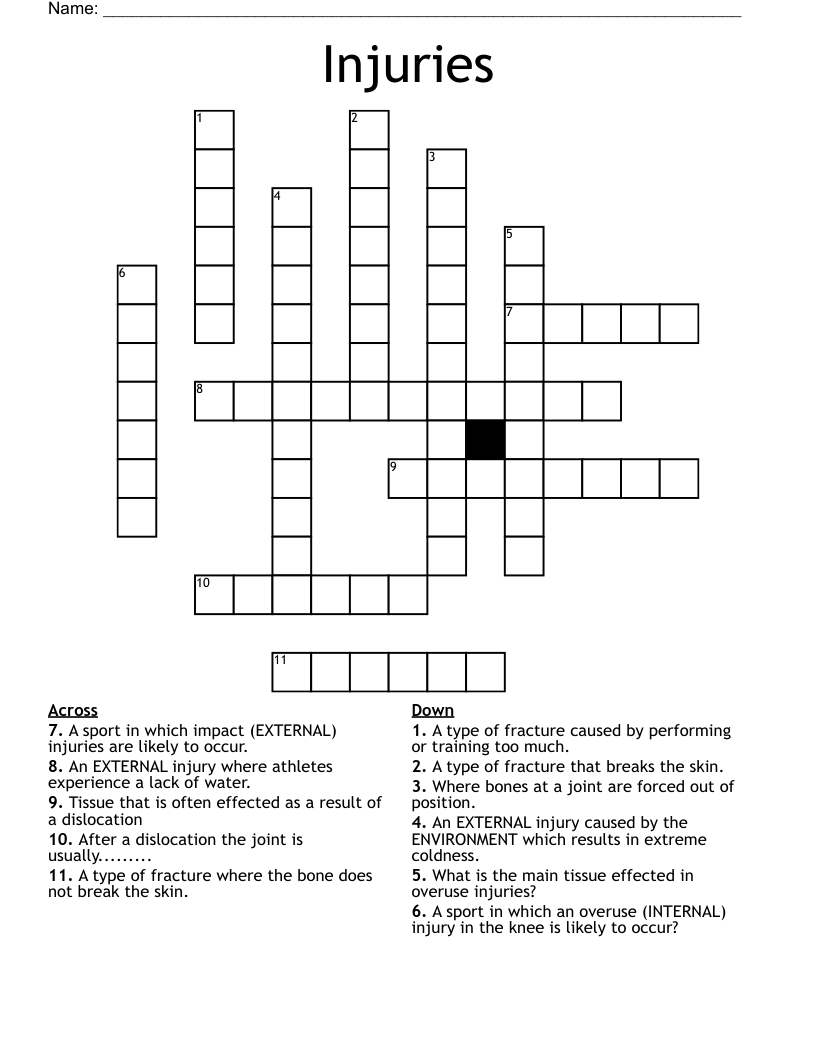 Injuries Crossword