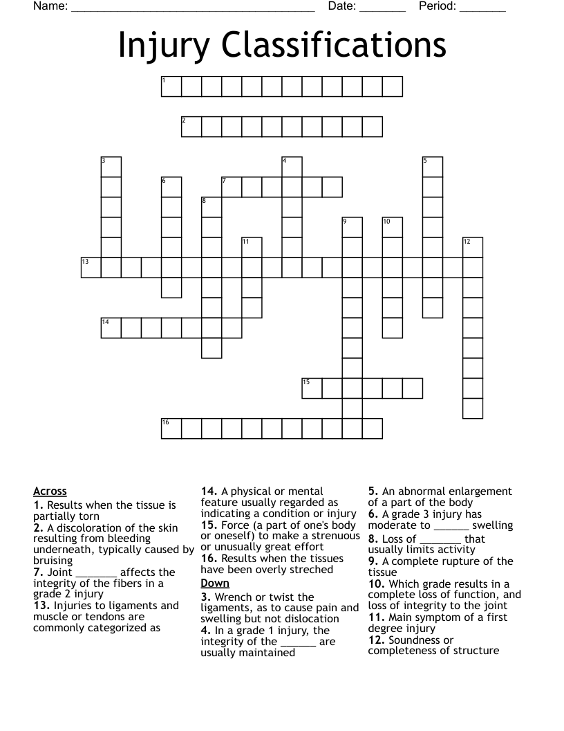 Injury Classifications Crossword