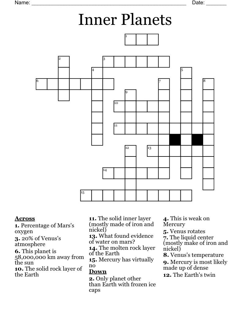 Inner Planets Crossword