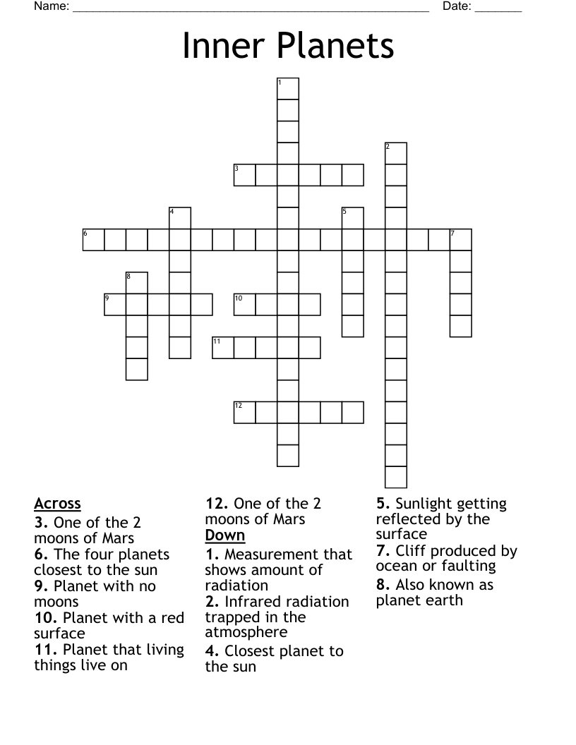 Inner Planets Crossword