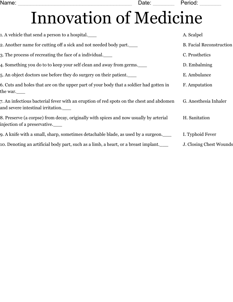 Innovation of Medicine Worksheet