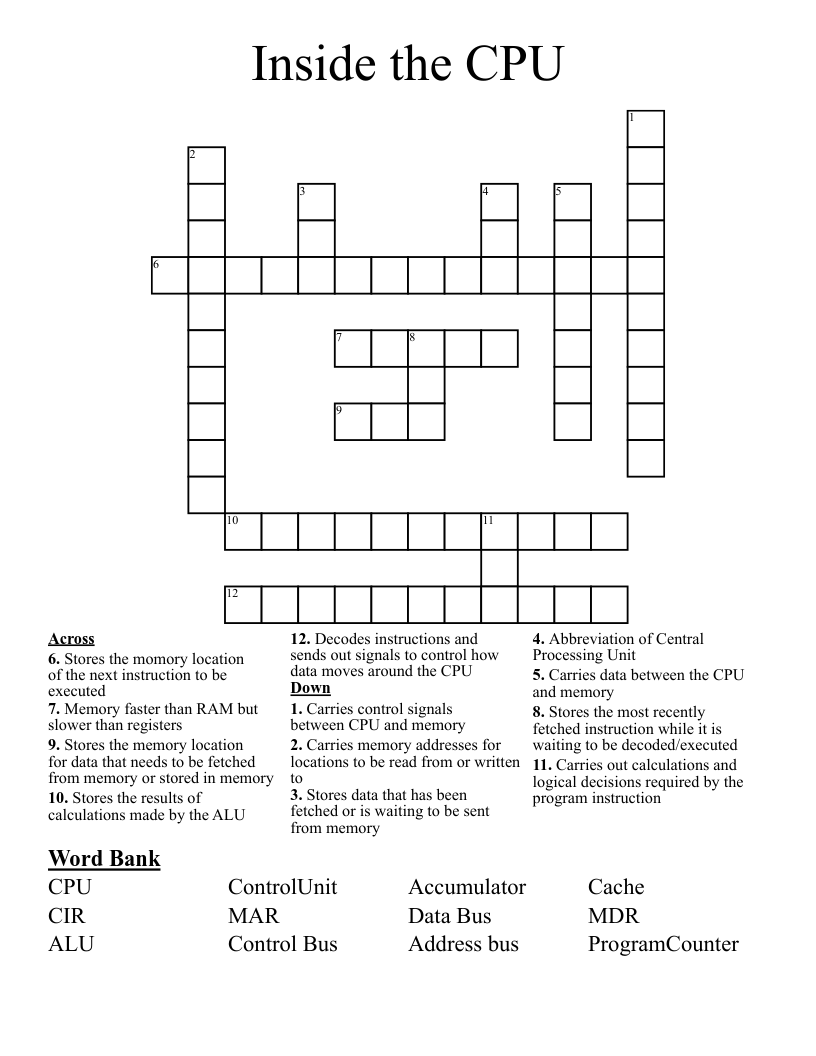 Inside the CPU Crossword