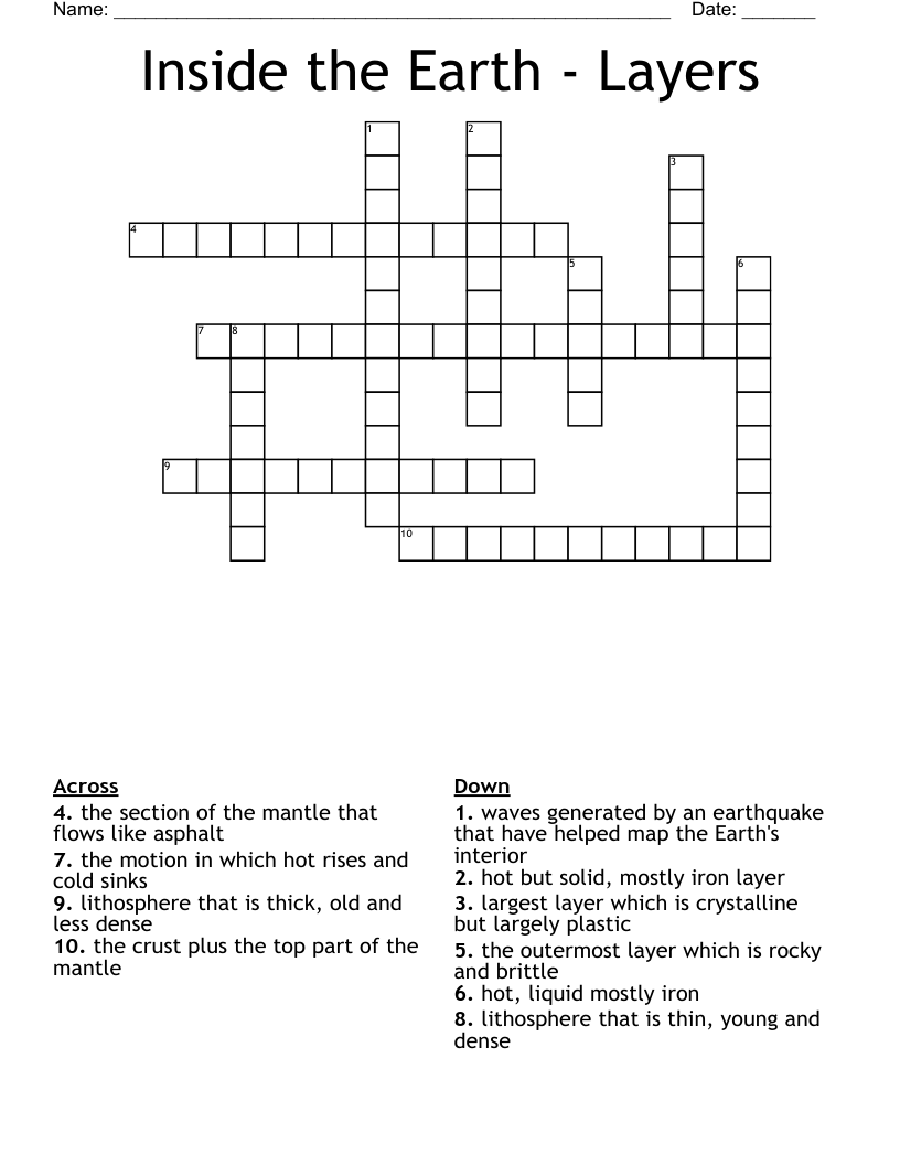 Inside the Earth - Layers  Crossword