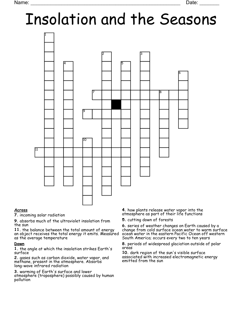 Insolation and the Seasons Crossword