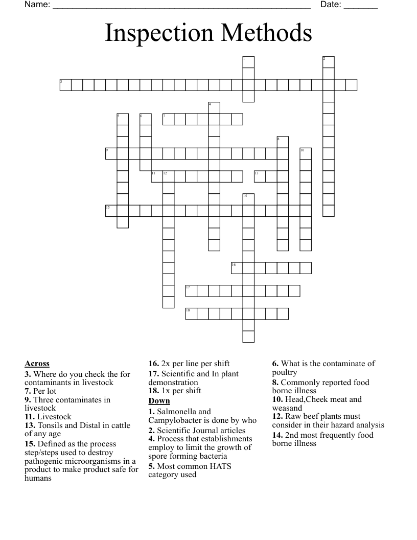 Inspection Methods Crossword