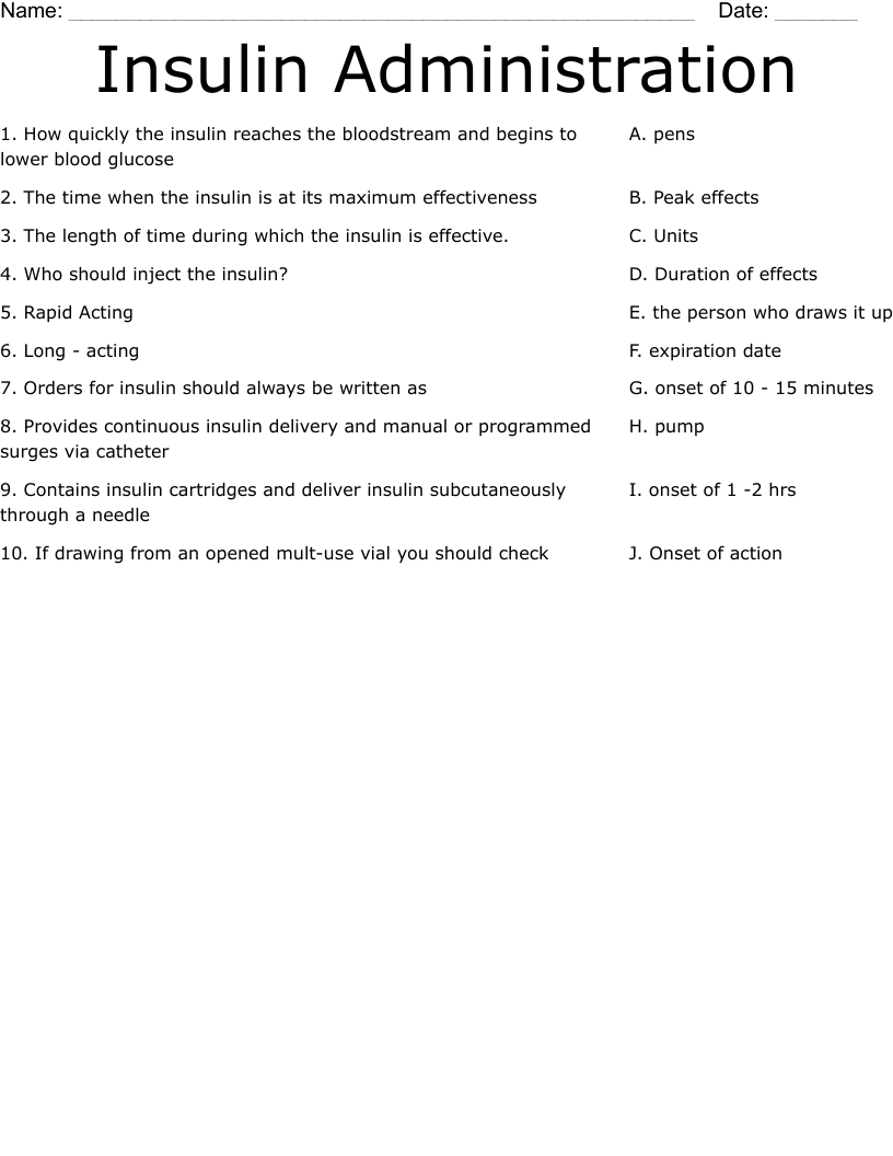 Insulin Administration Worksheet