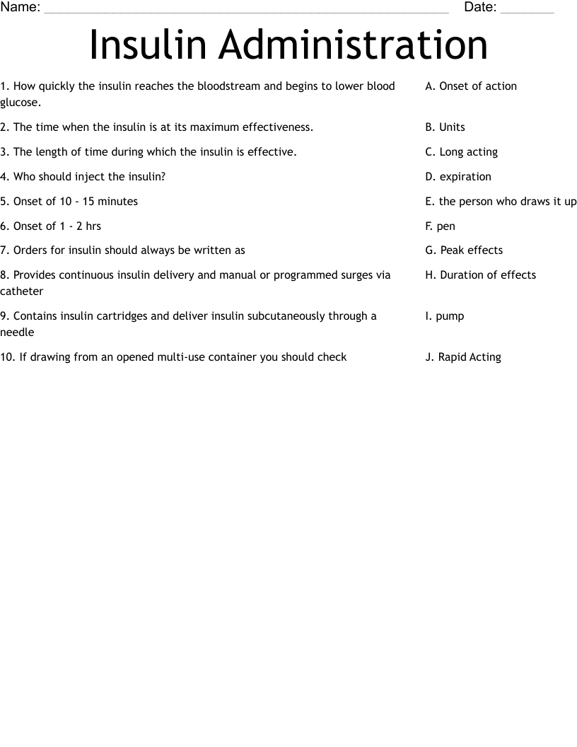 Insulin Administration Worksheet