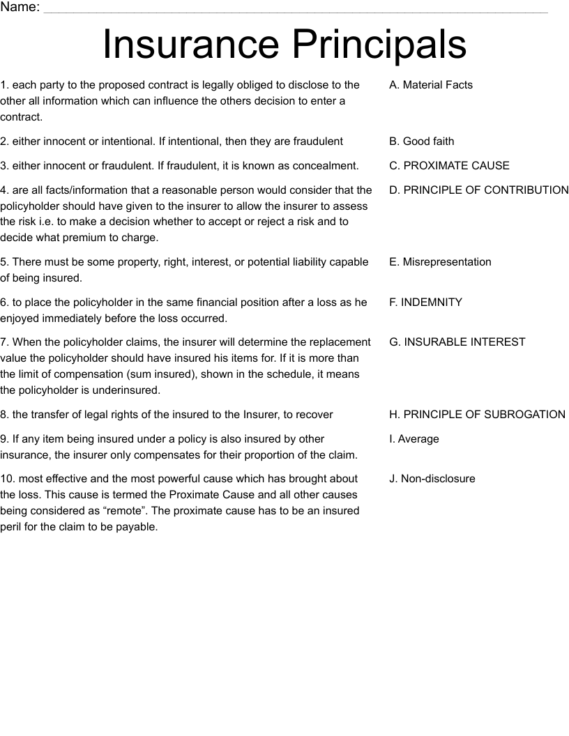 Insurance Principals  Worksheet