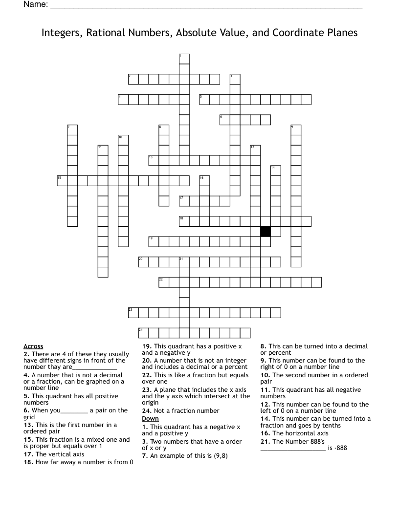 Integers, Rational Numbers, Absolute Value, and Coordinate Planes Crossword