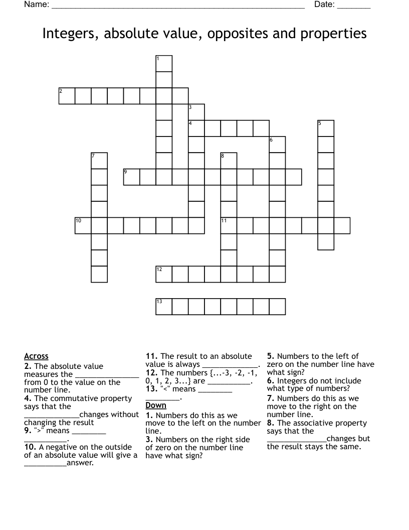 Integers, absolute value, opposites and properties Crossword