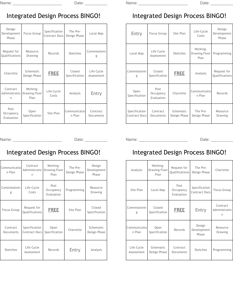Integrated Design Process BINGO!