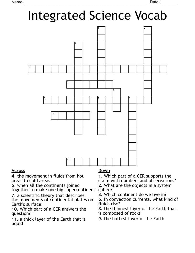 Integrated Science Vocab