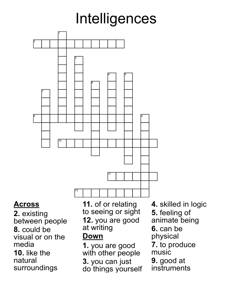 Intelligences Crossword