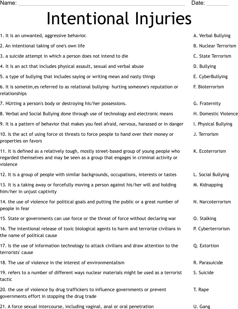Intentional Injuries Worksheet
