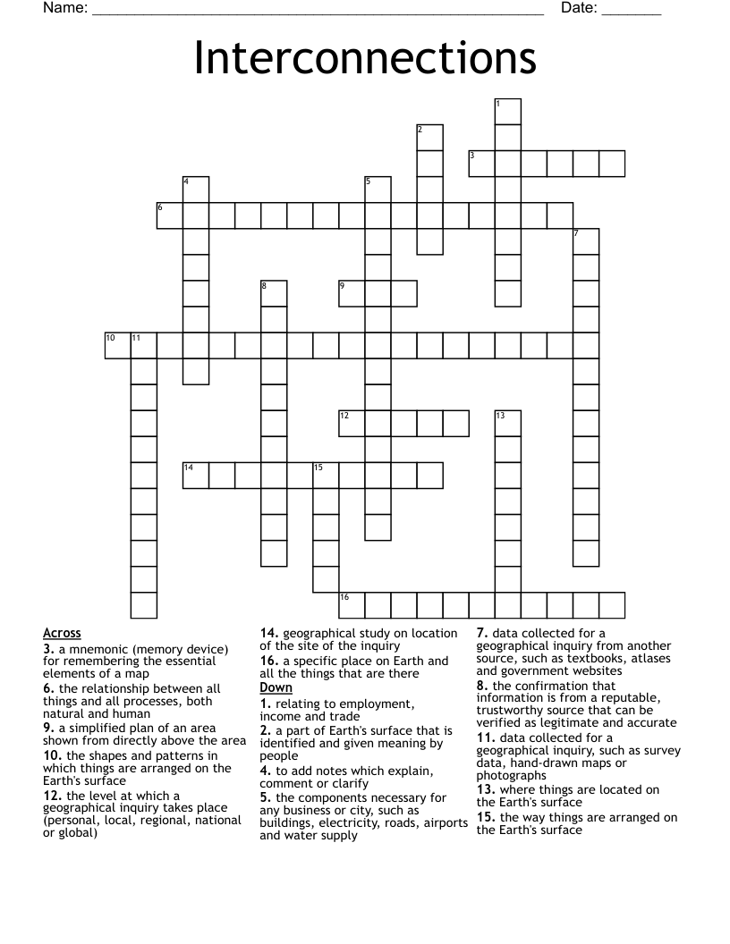 Interconnections Crossword