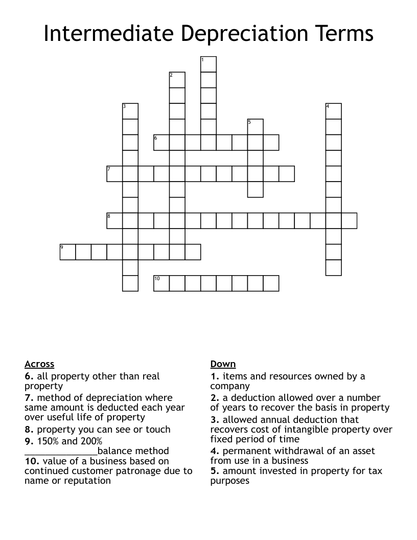 Intermediate Depreciation Terms Crossword