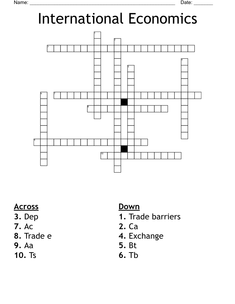 International Economics  Crossword