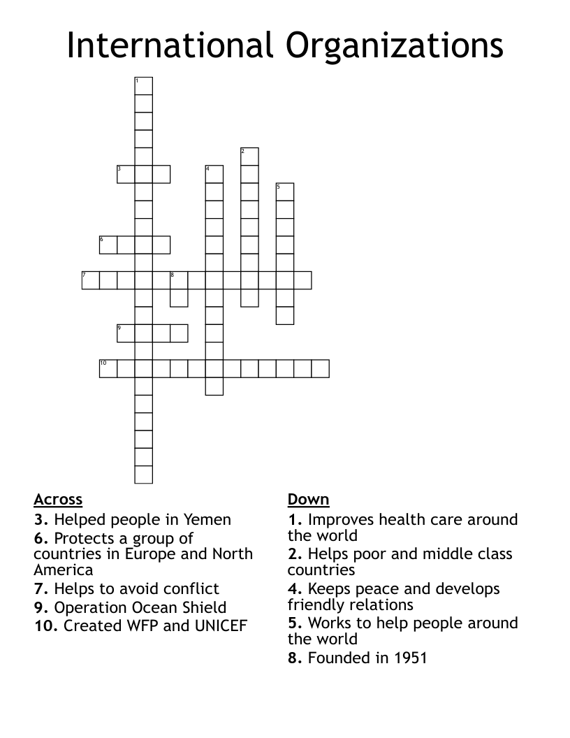 International Organizations Crossword