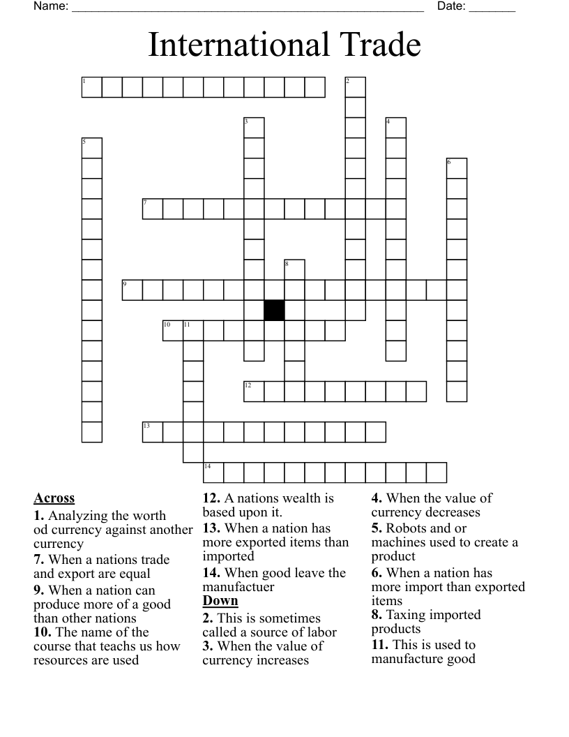 International Trade Crossword