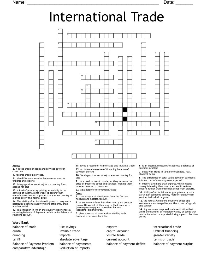 International Trade Crossword