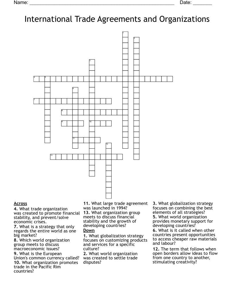 International Trade Agreements and Organizations Crossword