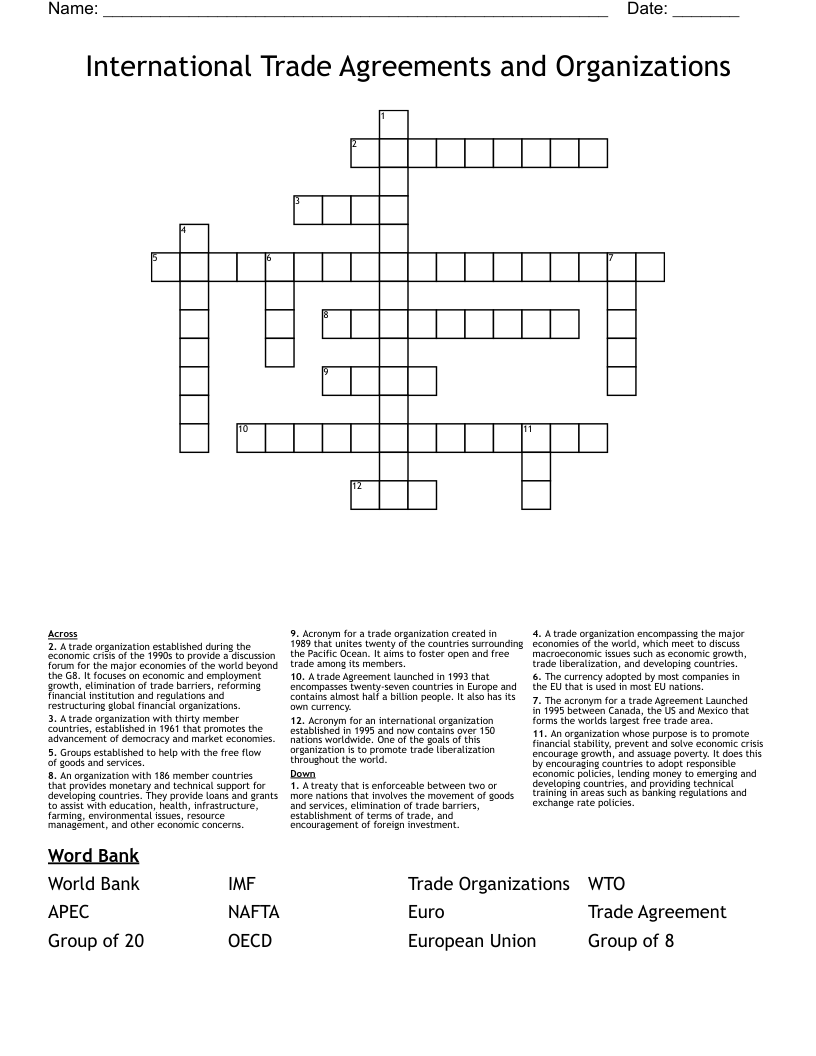 International Trade Agreements and Organizations Crossword