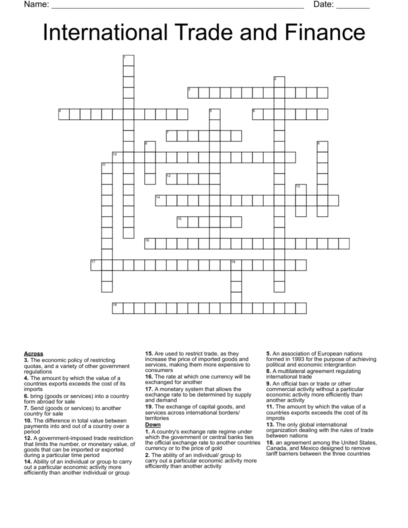 International Trade and Finance Crossword
