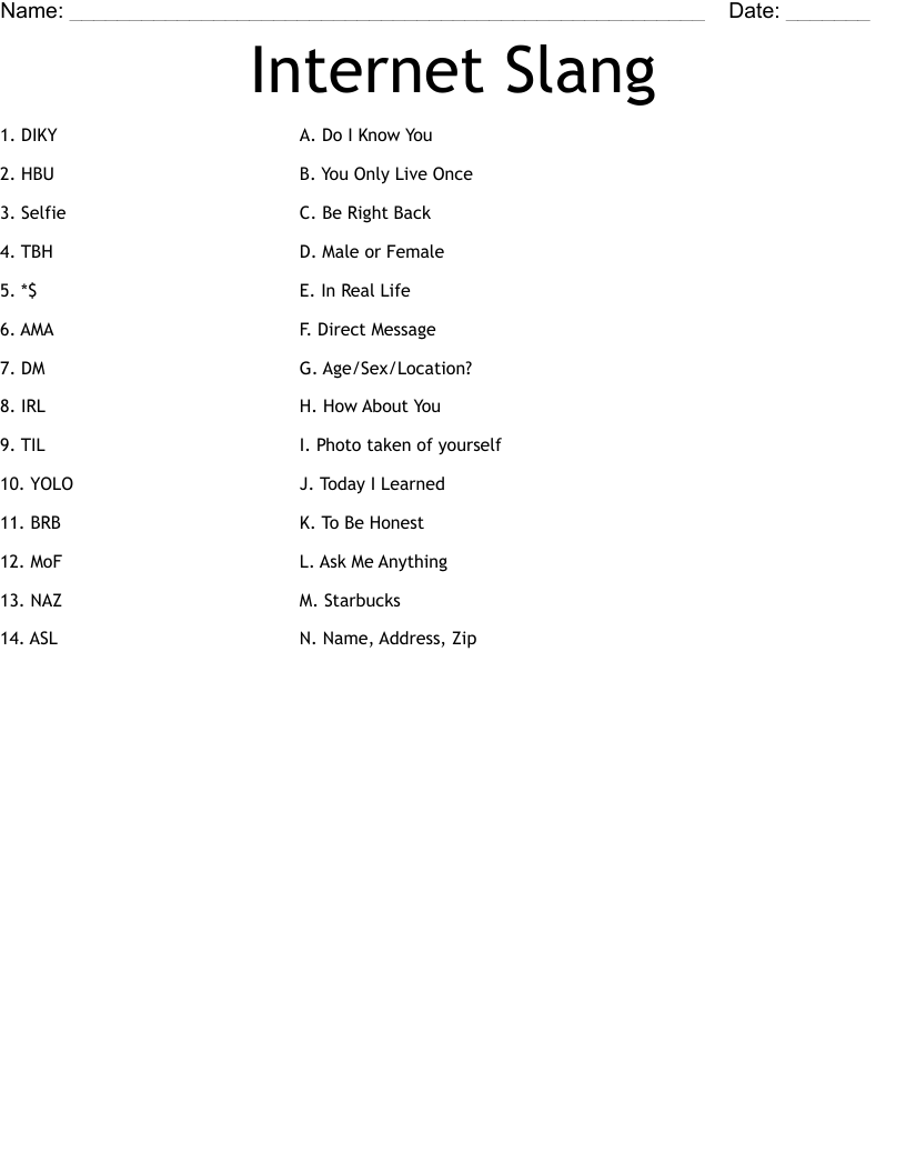Internet Slang Worksheet