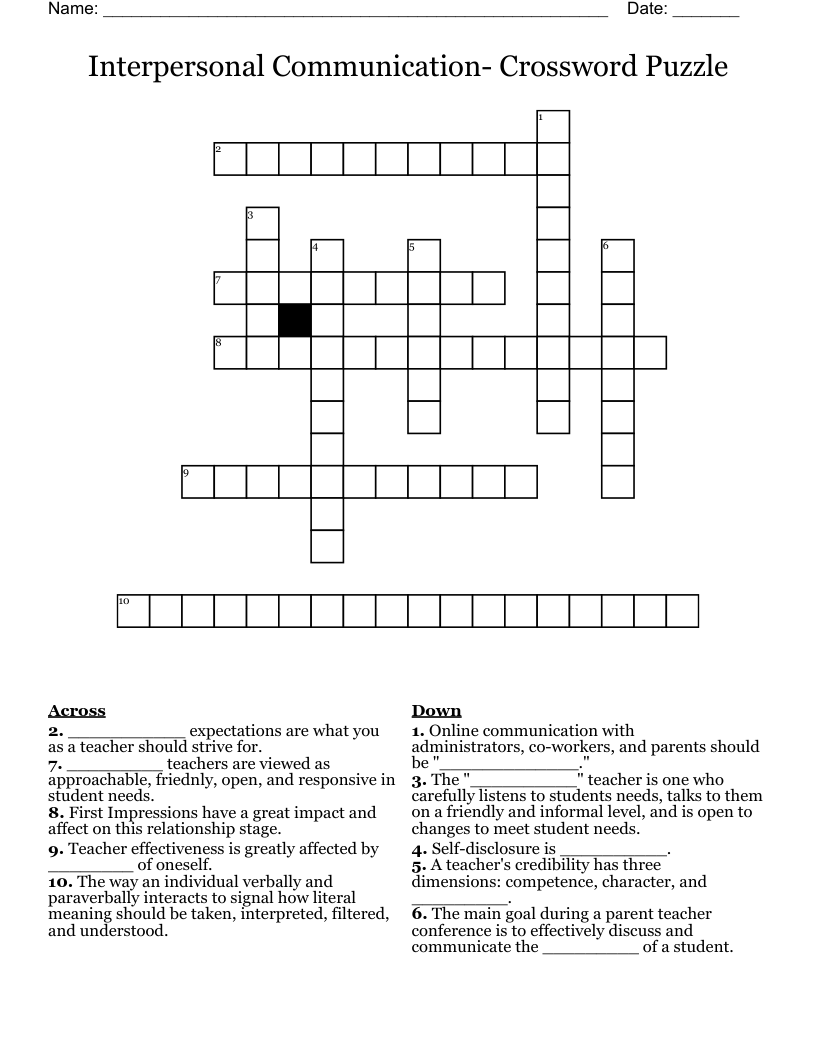 Interpersonal Communication- Crossword Puzzle 