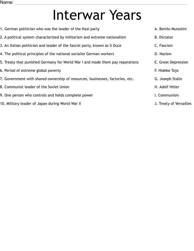 Interwar Years Worksheet