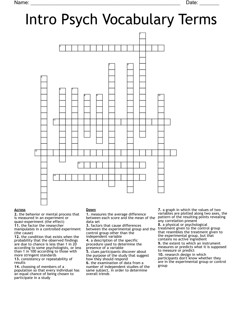 Intro Psych Vocabulary Terms Crossword
