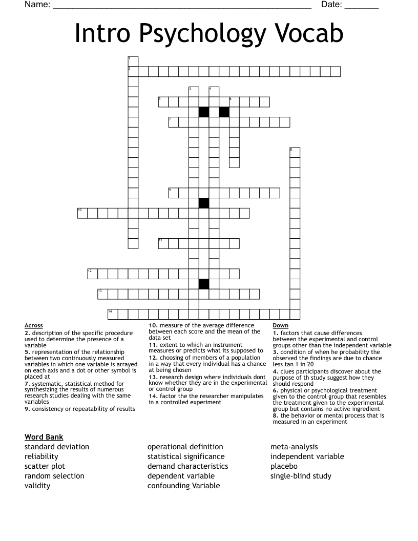Intro Psychology Vocab  Crossword