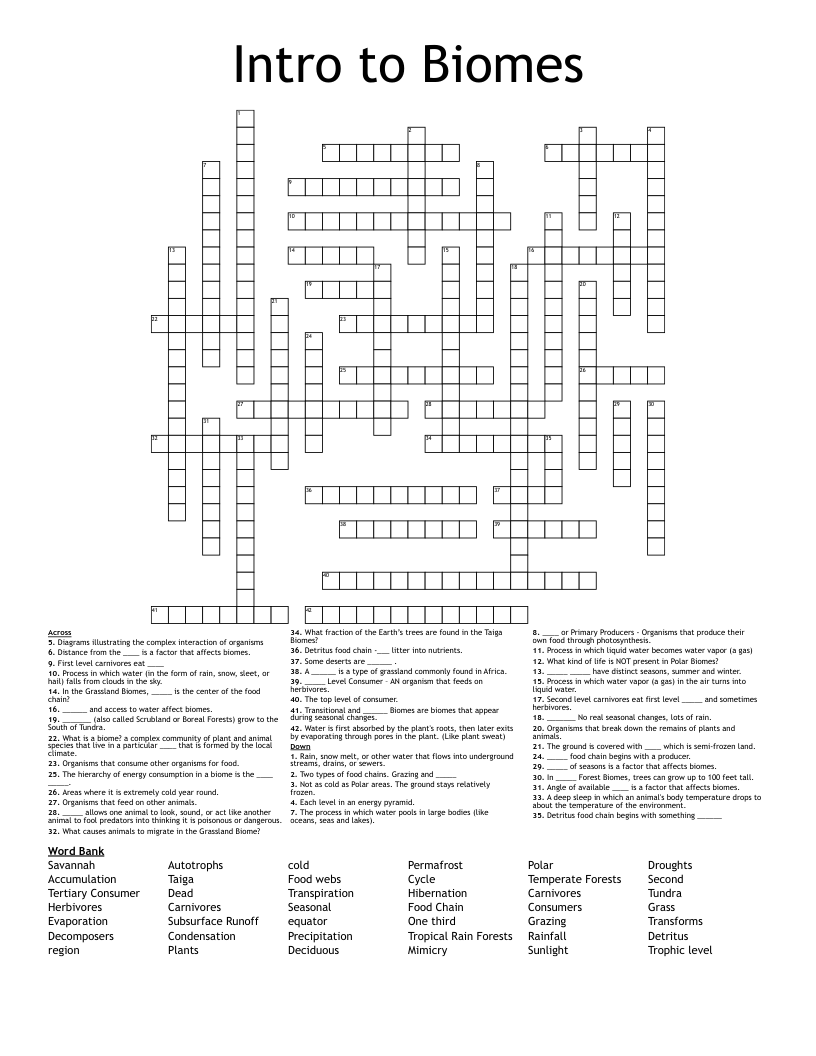 Intro to Biomes Crossword
