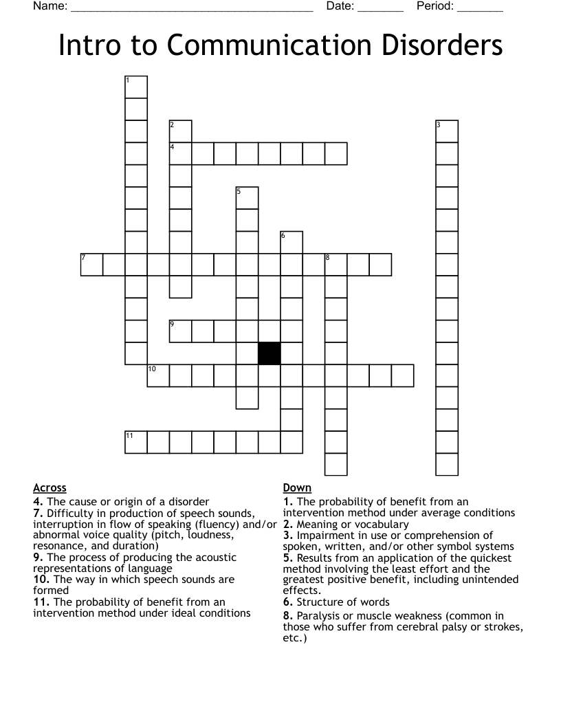 Intro to Communication Disorders Crossword