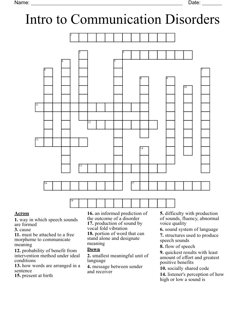 Intro to Communication Disorders Crossword