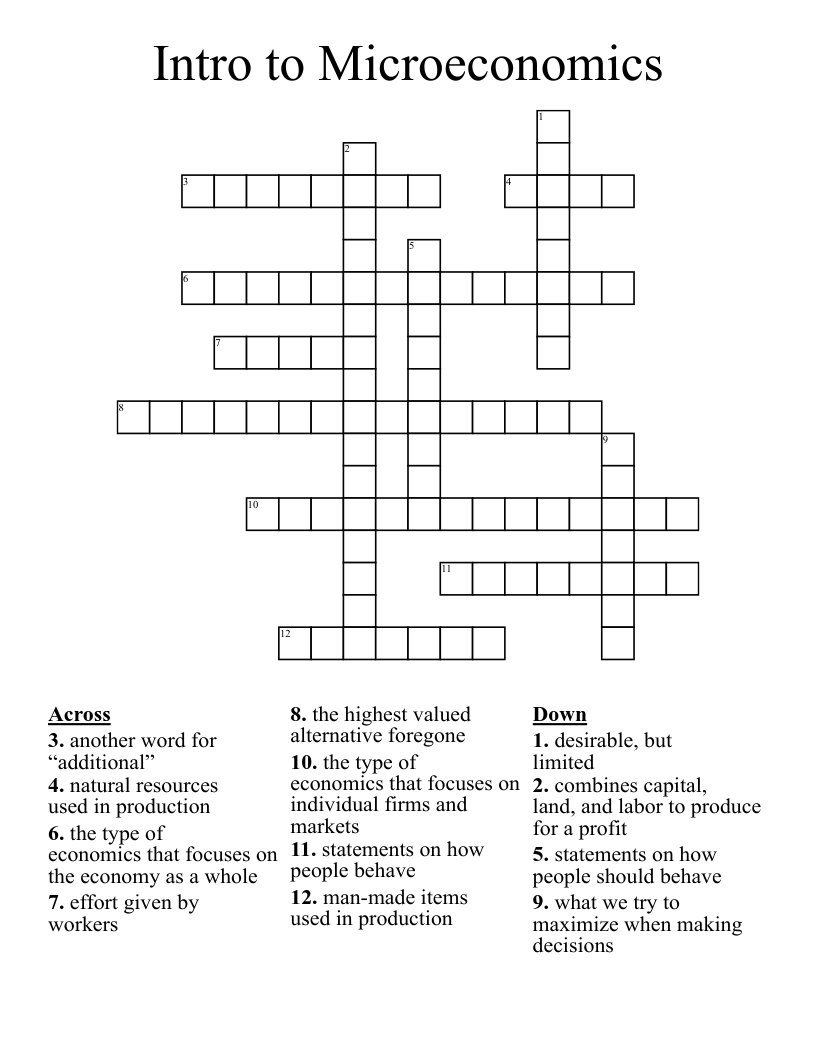 Intro to Microeconomics  Crossword