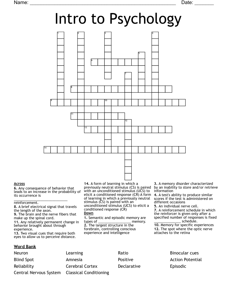 Intro to Psychology Crossword