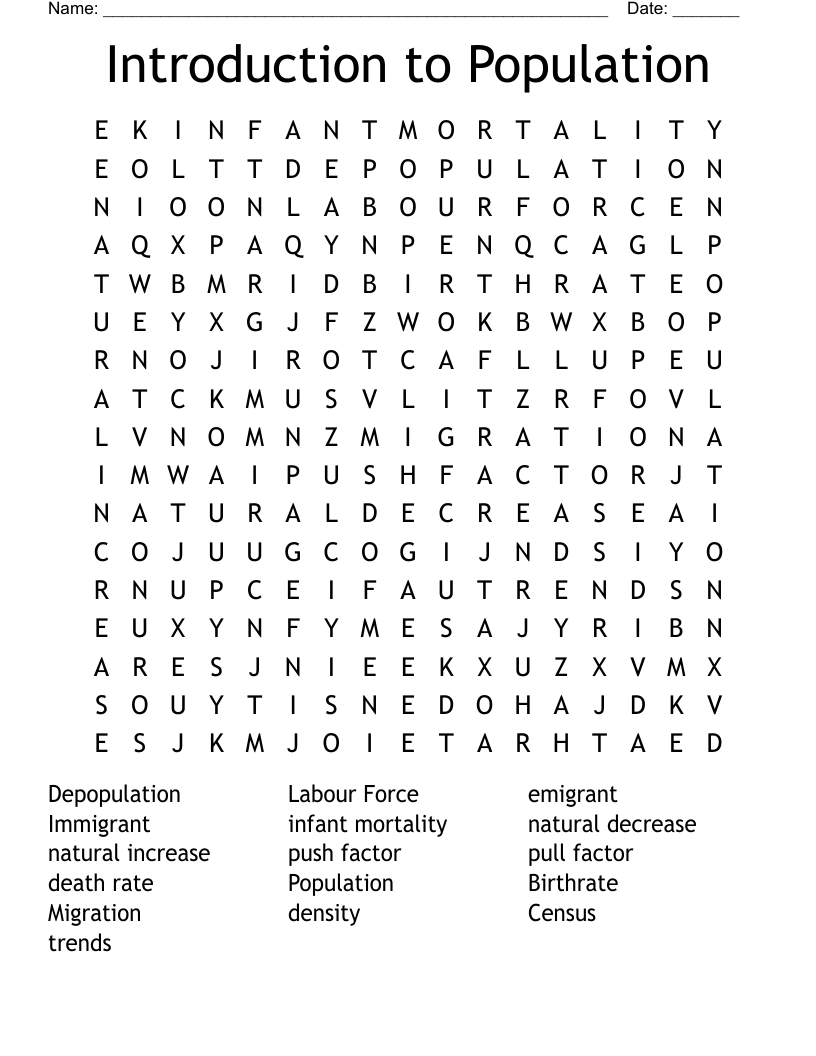 Introduction to Population  Word Search