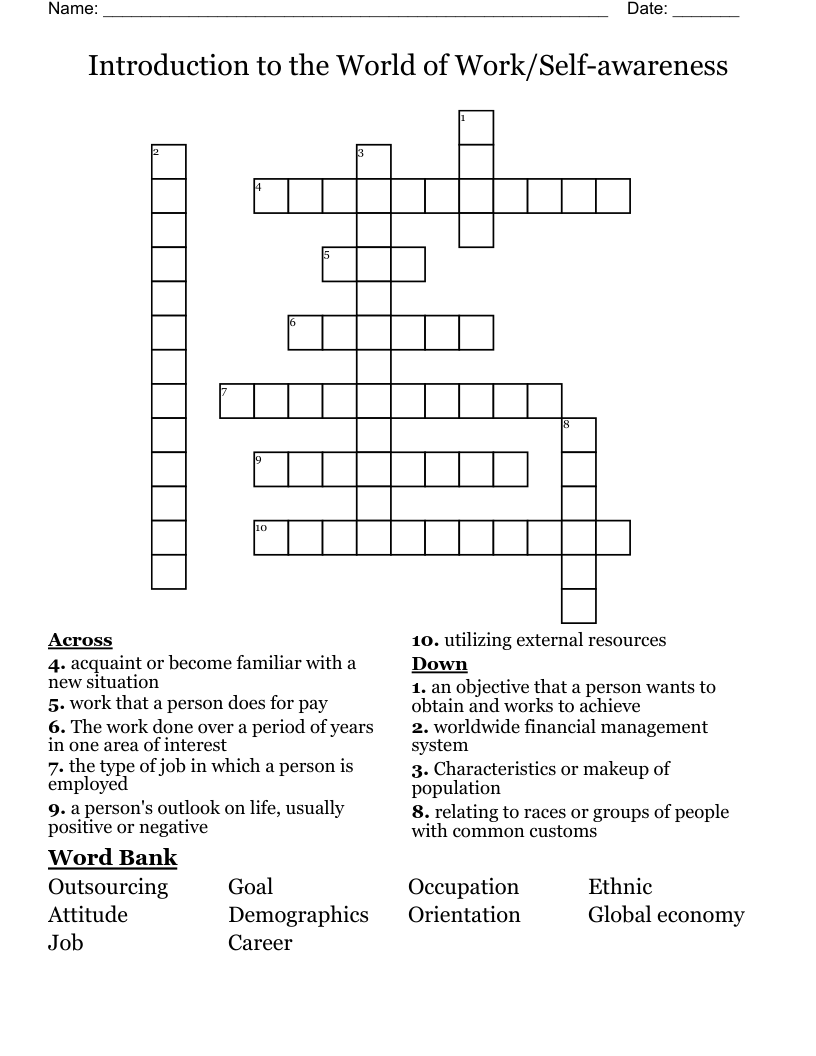 Introduction to the World of Work/Self-awareness  Crossword
