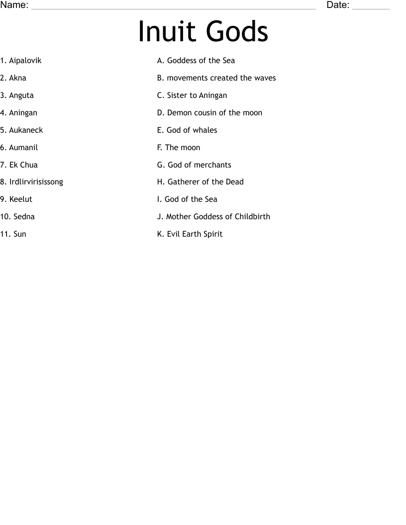 Inuit Gods Worksheet